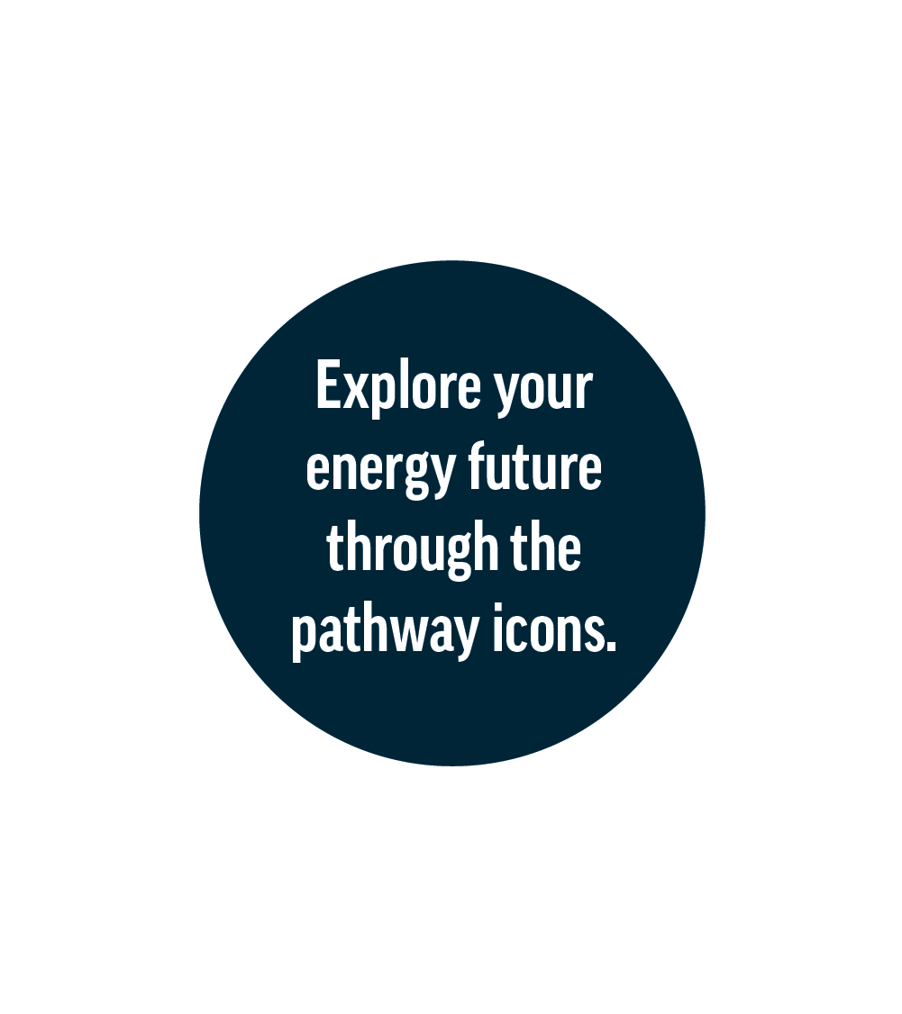 Explore Careers